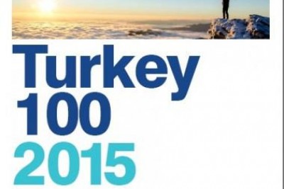 Türkiye’nin En Büyük 100 Markası