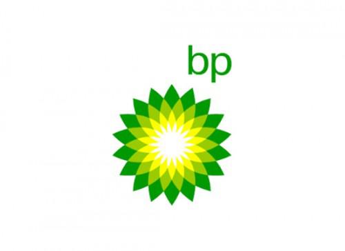 bp