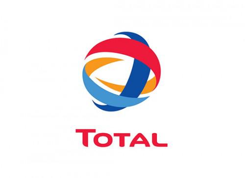 total