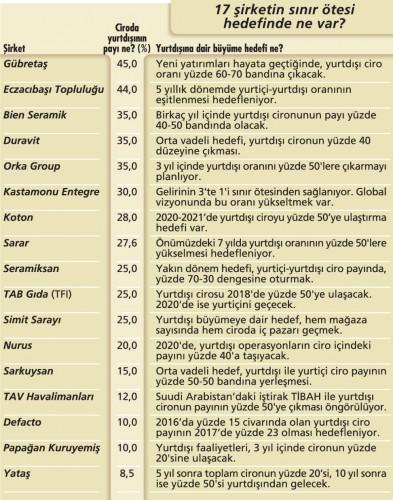 global-ciro2