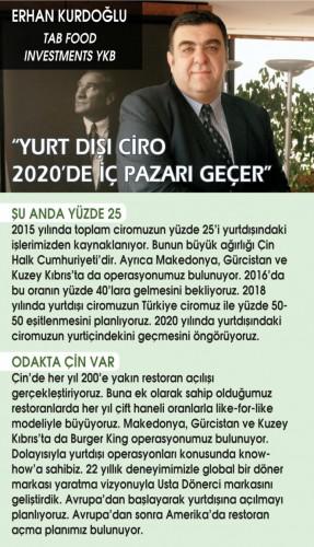 global-ciro5